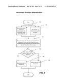 Method and Apparatus for Determining Direction of the Beginning of Vehicle     Movement diagram and image