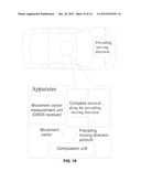 Method and Apparatus for Determining Direction of the Beginning of Vehicle     Movement diagram and image