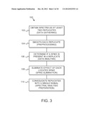 FILTERS FOR SPECTRAL ANALYSIS DATA diagram and image