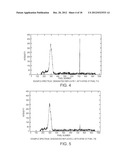 FILTERS FOR SPECTRAL ANALYSIS DATA diagram and image