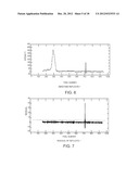 FILTERS FOR SPECTRAL ANALYSIS DATA diagram and image