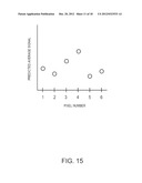 FILTERS FOR SPECTRAL ANALYSIS DATA diagram and image