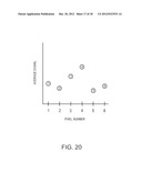 FILTERS FOR SPECTRAL ANALYSIS DATA diagram and image