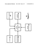 DETECTING IMPACT OF EXTRINSIC EVENTS ON A TIME SERIES diagram and image