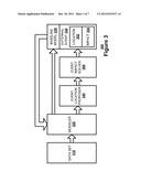 DETECTING IMPACT OF EXTRINSIC EVENTS ON A TIME SERIES diagram and image