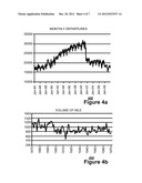 DETECTING IMPACT OF EXTRINSIC EVENTS ON A TIME SERIES diagram and image