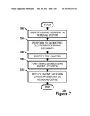 DETECTING IMPACT OF EXTRINSIC EVENTS ON A TIME SERIES diagram and image