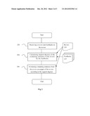 GENERATING SNIPPET FOR REVIEW ON THE INTERNET diagram and image