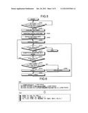 PROGRAM SEARCH DEVICE AND PROGRAM SEARCH METHOD diagram and image