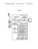 PROGRAM SEARCH DEVICE AND PROGRAM SEARCH METHOD diagram and image