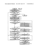 PROGRAM SEARCH DEVICE AND PROGRAM SEARCH METHOD diagram and image