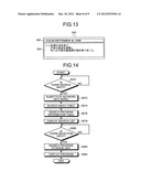 PROGRAM SEARCH DEVICE AND PROGRAM SEARCH METHOD diagram and image