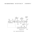 Packet Loss Concealment for Speech Coding diagram and image