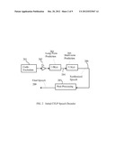 Packet Loss Concealment for Speech Coding diagram and image