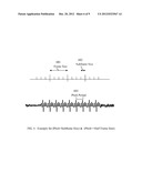 Packet Loss Concealment for Speech Coding diagram and image