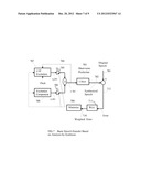 Packet Loss Concealment for Speech Coding diagram and image