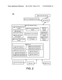 DISTRIBUTED SHARING OF ELECTRONIC MEDICAL RECORDS diagram and image