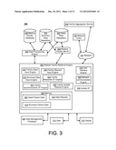 DISTRIBUTED SHARING OF ELECTRONIC MEDICAL RECORDS diagram and image