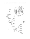 DISTRIBUTED SHARING OF ELECTRONIC MEDICAL RECORDS diagram and image