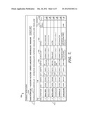 PHARMACY WORK QUEUE diagram and image