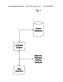 System and Method for Early identification of Safety Concerns of New Drugs diagram and image