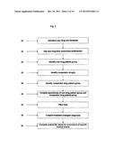System and Method for Early identification of Safety Concerns of New Drugs diagram and image