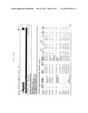 System and Method for Early identification of Safety Concerns of New Drugs diagram and image