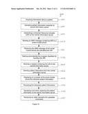 METHOD AND A MOBILE DEVICE FOR REVIEWING PATIENT INFORMATION diagram and image
