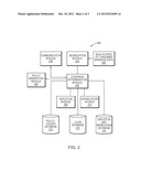 SYSTEMS AND METHODS FOR PREDICTING THE VALUE OF PERSONAL PROPERTY diagram and image