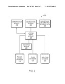 SYSTEMS AND METHODS FOR PREDICTING THE VALUE OF PERSONAL PROPERTY diagram and image