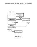 Program for Alternative Funding of Employee and Retiree Benefits diagram and image