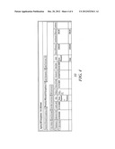 METHOD AND APPARATUS PERTAINING TO METRICS-BASED PRIORITIZATION OF BILLING     EXCEPTIONS diagram and image