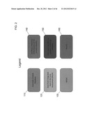 ENVIRONMENTAL IMPACT ASSESSMENT SYSTEM AND METHOD diagram and image