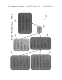 ENVIRONMENTAL IMPACT ASSESSMENT SYSTEM AND METHOD diagram and image