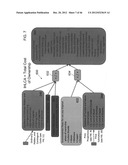 ENVIRONMENTAL IMPACT ASSESSMENT SYSTEM AND METHOD diagram and image