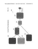 ENVIRONMENTAL IMPACT ASSESSMENT SYSTEM AND METHOD diagram and image