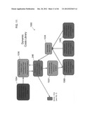 ENVIRONMENTAL IMPACT ASSESSMENT SYSTEM AND METHOD diagram and image