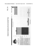 ENVIRONMENTAL IMPACT ASSESSMENT SYSTEM AND METHOD diagram and image