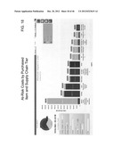 ENVIRONMENTAL IMPACT ASSESSMENT SYSTEM AND METHOD diagram and image