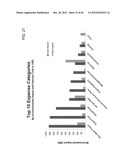 ENVIRONMENTAL IMPACT ASSESSMENT SYSTEM AND METHOD diagram and image