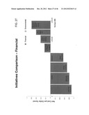 ENVIRONMENTAL IMPACT ASSESSMENT SYSTEM AND METHOD diagram and image