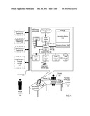 Assisting Customers At A Self-Checkout Terminal diagram and image