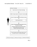 Assisting Customers At A Self-Checkout Terminal diagram and image