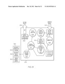 MODEL-DRIVEN ASSIGNMENT OF WORK TO A SOFTWARE FACTORY diagram and image