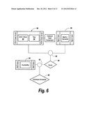 APPARATUS FOR SCHEDULING STAFF BASED ON NORMALIZED PERFORMANCE diagram and image