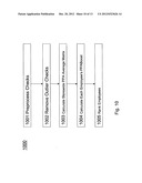 APPARATUS FOR SCHEDULING STAFF BASED ON NORMALIZED PERFORMANCE diagram and image