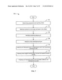 BUSINESS INFORMATION AND INNOVATION MANAGEMENT diagram and image