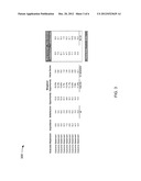 COMMERCIAL INVESTMENT ANALYSIS diagram and image