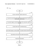 COMMERCIAL INVESTMENT ANALYSIS diagram and image