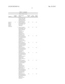 COMMERCIAL INVESTMENT ANALYSIS diagram and image